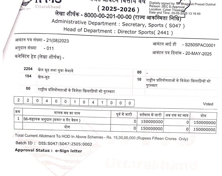 राष्ट्रीय खेलों में पदक जीतने वाले उत्तराखंड के खिलाड़ियों को जल्द मिलेगी इनाम राशि, शासन ने जारी किए 15 करोड़ रुपये