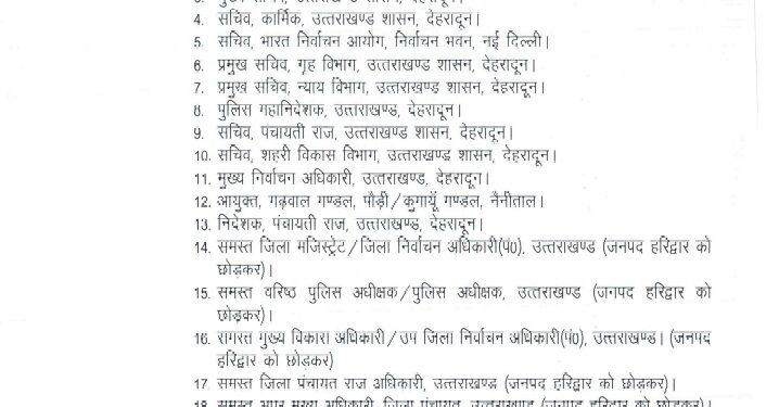 Panchayat Election: राज्य निर्वाचन आयोग ने रद्द किए चुनाव के सभी कार्यक्रम, आचार संहिता खत्म.