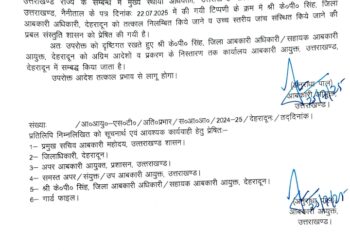 Action: इस जिले के आबकारी अधिकारी पर गिरी गाज, निलंबित, पढ़िए…